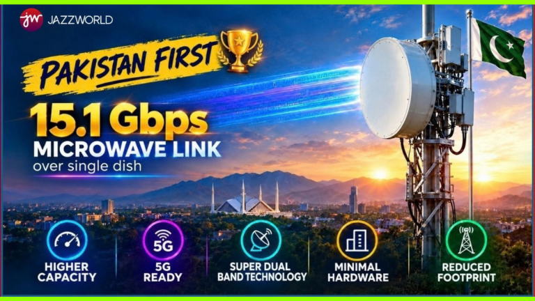 Jazz Enhances Backhaul Infrastructure with Pakistan’s First and Highest-Capacity 15.1 Gbps Microwave Link